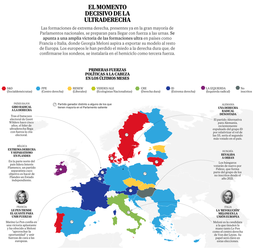 Seis Diagramas Para Comprender El Proceso De Votación En Las Elecciones Europeas Y El Auge De La 0386