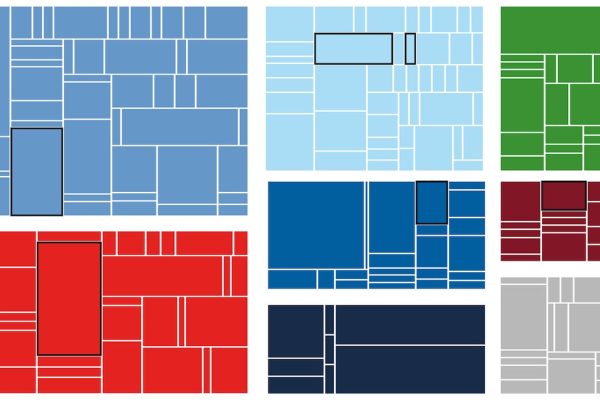 ¿Qué se vota el 9-J? Guía de las elecciones europeas en seis gráficos clave | Elecciones europeas 2024 | Noticias