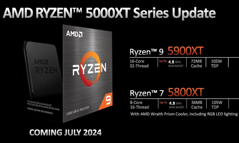 Ryzen 5000XT