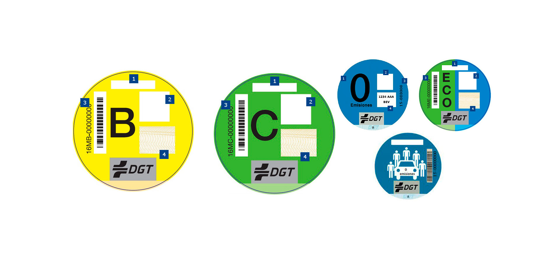 Sí, cambiará el sistema de etiquetas de la DGT, pero de eso no te tienes que preocupar...salvo que cambiases de coche