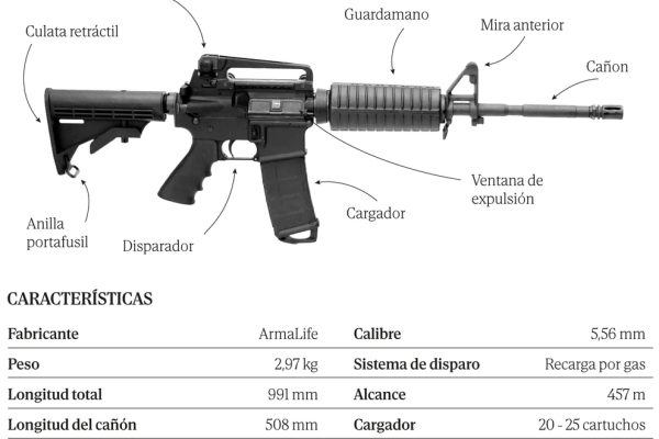 Thomas Matthew Crooks, el autor del atentado contra Trump: 20 aos, sin antecedentes y con un fusil AR-15